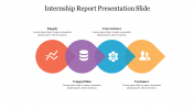 Four Node Internship Report Presentation Slide