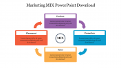 Marketing MIX PowerPoint Download For Your Presentation