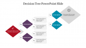 Lovely dashing Decision Tree PowerPoint Slide presentation