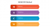 Four Node MOSCOW Method PowerPoint Slide 