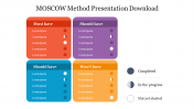 Four Node MOSCOW Method Presentation Download