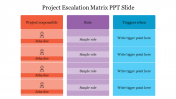 Attractive Project Escalation Matrix PPT Slide Designs