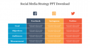 Four Node Social Media Strategy PPT Download Template