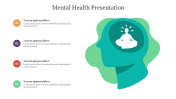 Best Mental Health Presentation Slide Template Design