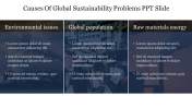 Best Causes Of Global Sustainability Problems PPT Slide
