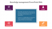 Knowledge management PowerPoint Google Slides Template
