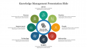 Eight Node Knowledge Management Presentation Slide
