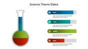 Science Theme Google Slides and PowerPoint Templates