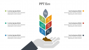 Innovative PPT Eco Presentation Slide PPT Template