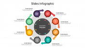 Best Google Slides Infographic Presentation 