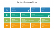Product Roadmap Google Slides and PowerPoint Templates