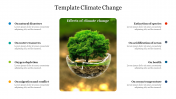 Editable Template Climate Change Presentation 