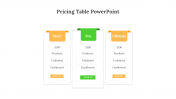 Atractive Pricing Table PowerPoint And Google Slides
