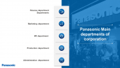 Best Panasonic Main departments of corporation slide