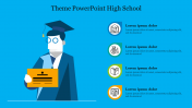 Creative Theme PowerPoint High School Slide