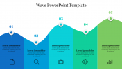 Editable Wave PowerPoint Template Slide