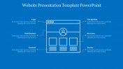 Best Website Presentation Template PowerPoint