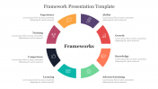 Effective Framework Presentation Template Slide