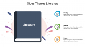 Customizable Google Slides Themes Literature and PowerPoint Template