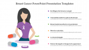 Best Breast Cancer PowerPoint Presentation Templates