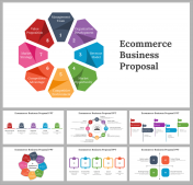 Ecommerce Business Proposal PPT and Google Slides Themes