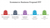 85522-Ecommerce-Business-Proposal-PPT_02
