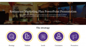 Restaurant Marketing Plan PPT Template & Google Slides