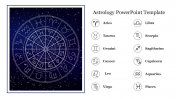Astrology PowerPoint Template Presentation and Google Slides