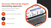 85567-Digital-Marketing-Agency-Presentation_03