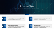 Best Economics Slides PowerPoint Presentation Template