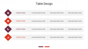 Google Slides Table Design and PPT Presentation Template
