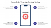 Creative And Productive PowerPoint Template For App Design