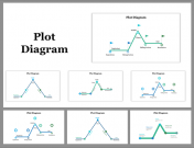 Best Plot Diagram PowerPoint and Google Slides Themes