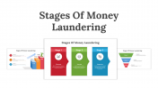 Stages Of Money Laundering PowerPoint And Google Slides