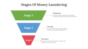 85722-Stages-Of-Money-Laundering_04