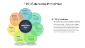 7 PS of Marketing Google Slides and PowerPoint Template
