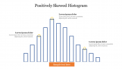 Best Positively Skewed Histogram Presentation Slide 