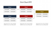 Pert Chart PPT Presentation Template and Google Slides