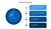 Editable Market Summary PowerPoint Presentation Slide