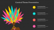 Effective Carnival Theme PowerPoint Presentation Template