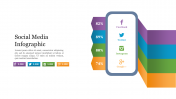 Editable Social Media Infographic PowerPoint Template 