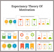 Expectancy Theory Of Motivation PPT And Google Slides Themes