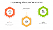 85795-Expectancy-Theory-Of-Motivation_03