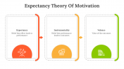 85795-Expectancy-Theory-Of-Motivation_04