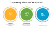 85795-Expectancy-Theory-Of-Motivation_05