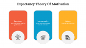 85795-Expectancy-Theory-Of-Motivation_06