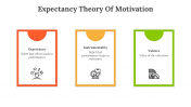 85795-Expectancy-Theory-Of-Motivation_07