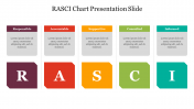 RASCI Chart PowerPoint Presentation and Google Slides