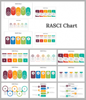 RASCI Chart PowerPoint And Google Slides Templates