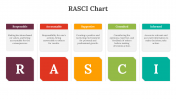 85820-RASCI-Chart_02